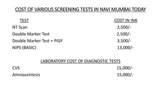 COST OF VARIOUS SCREENING TESTS IN NAVI MUMBAI TODAY
TEST COST IN INR
NT Scan 2,500/-
Double Marker Test 2,500/-
Double Marker Test + PIGF 3,500/-
NIPS (BASIC) 13,000/-
LABORATORY COST OF DIAGNOSTIC TESTS
CVS 15,000/-
Amniocentesis 15,000/-
 