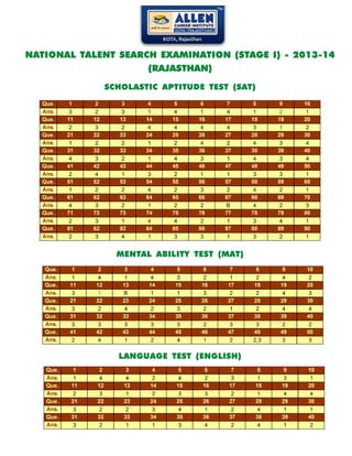NATIONAL TALENT SEARCH EXAMINATION (STAGE I) - 2013-14
(RAJASTHAN)
SCHOLASTIC APTITUDE TEST (SAT)
Que.
Ans.
Que.
Ans.
Que.
Ans.
Que.
Ans.
Que.
Ans.
Que.
Ans.
Que.
Ans.
Que.
Ans.
Que.
Ans.

1
3
11
2
21
1
31
4
41
2
51
1
61
4
71
2
81
2

2
2
12
3
22
2
32
3
42
4
52
2
62
3
72
3
82
3

3
3
13
2
23
2
33
2
43
1
53
2
63
2
73
1
83
4

4
1
14
4
24
1
34
1
44
3
54
4
64
1
74
4
84
1

5
4
15
4
25
2
35
4
45
2
55
2
65
2
75
4
85
3

6
1
16
4
26
4
36
3
46
1
56
3
66
2
76
2
86
3

7
4
17
4
27
2
37
1
47
1
57
2
67
B
77
1
87
1

8
1
18
3
28
4
38
4
48
3
58
4
68
4
78
3
88
3

9
2
19
1
29
3
39
3
49
3
59
2
69
2
79
4
89
2

10
1
20
2
30
4
40
4
50
1
60
1
70
3
80
1
90
1

MENTAL ABILITY TEST (MAT)
Que.
Ans.
Que.
Ans.
Que.
Ans.
Que.
Ans.
Que.
Ans.

1
1
11
3
21
3
31
3
41
2

2
4
12
1
22
2
32
3
42
4

3
1
13
B
23
4
33
3
43
1

4
4
14
1
24
2
34
3
44
2

5
3
15
1
25
3
35
3
45
4

6
2
16
3
26
2
36
2
46
1

7
1
17
2
27
1
37
3
47
2

8
2
18
2
28
2
38
3
48
2,3

9
4
19
4
29
4
39
2
49
3

10
2
20
3
30
4
40
2
50
3

8
1
18
1
28
4
38
4

9
3
19
4
29
1
39
1

10
1
20
4
30
1
40
2

LANGUAGE TEST (ENGLISH)
Que.
Ans.
Que.
Ans.
Que.
Ans.
Que.
Ans.

1
1
11
2
21
3
31
3

2
4
12
3
22
2
32
2

3
4
13
1
23
2
33
1

4
2
14
2
24
3
34
1

5
4
15
3
25
4
35
3

6
2
16
3
26
1
36
4

7
3
17
2
27
2
37
2

 