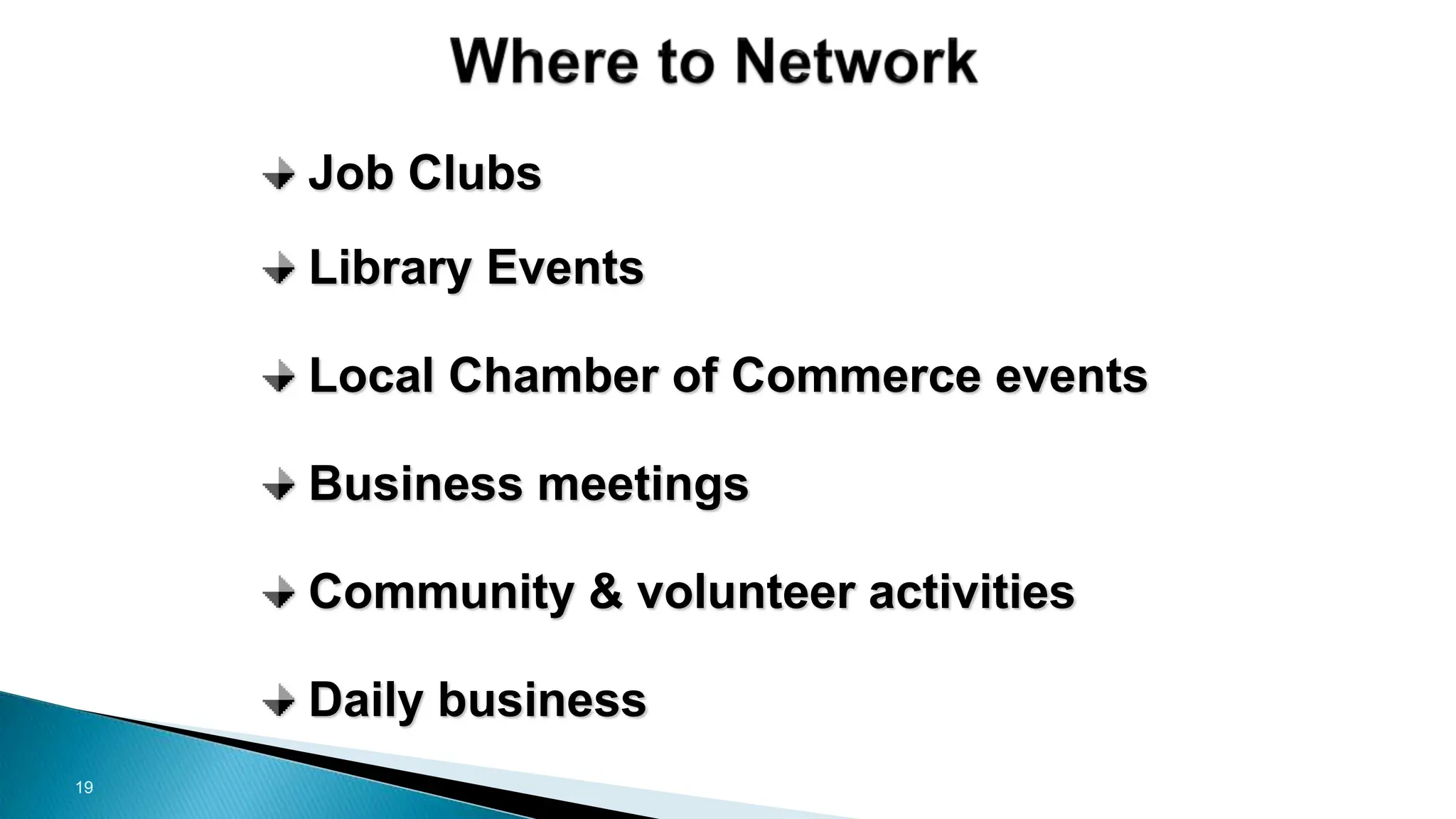 19
Job Clubs
Library Events
Local Chamber of Commerce events
Business meetings
Community & volunteer activities
Daily business
 
