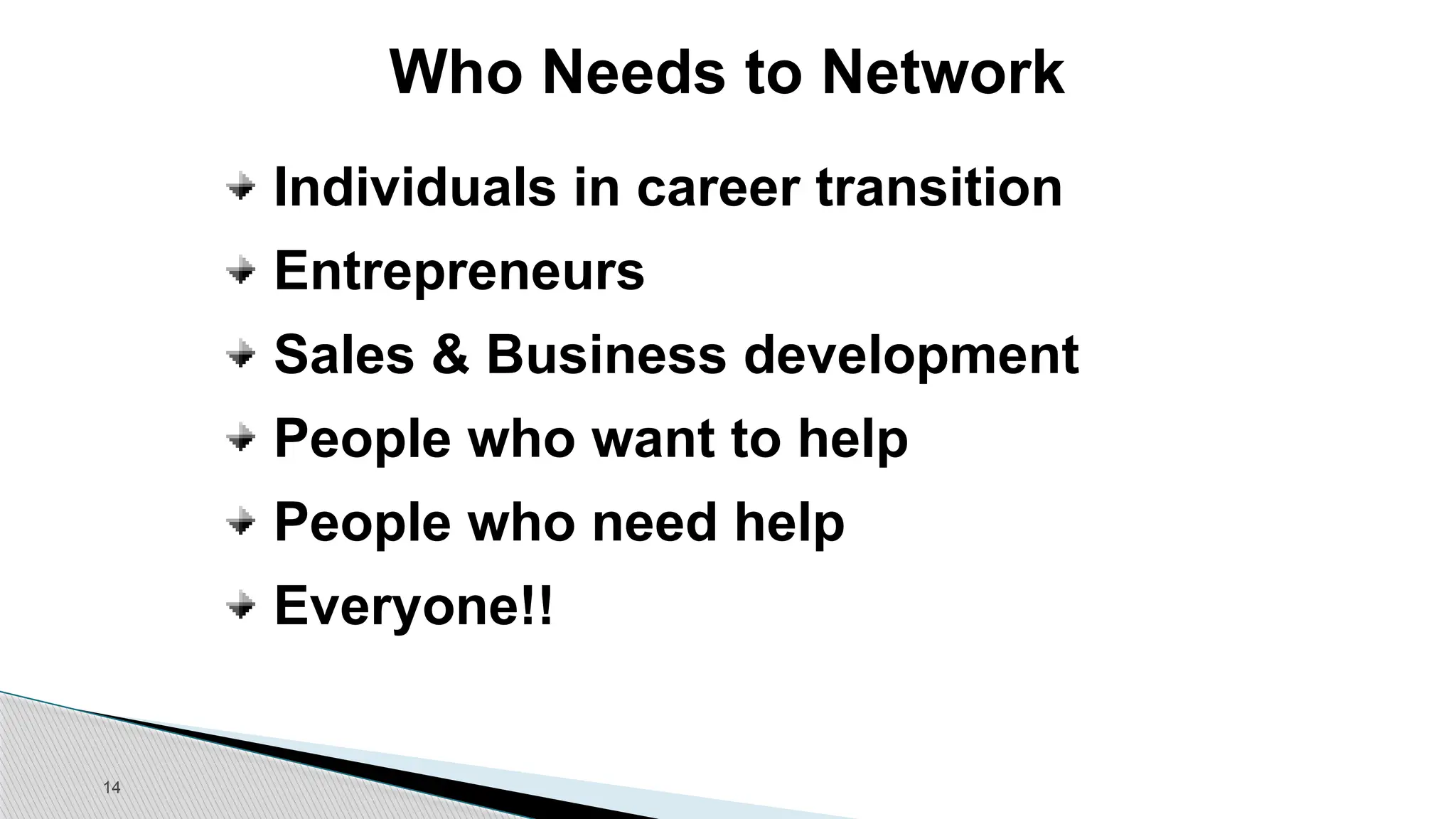 14
Who Needs to Network
Individuals in career transition
Entrepreneurs
Sales & Business development
People who want to help
People who need help
Everyone!!
 