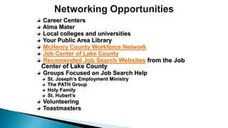 Career Centers
Alma Mater
Local colleges and universities
Your Public Area Library
McHenry County Workforce Network
Job Center of Lake County
Recomended Job Search Websites from the Job
Center of Lake County
Groups Focused on Job Search Help
St. Joseph’s Employment Ministry
The PATH Group
Holy Family
St. Hubert’s
Volunteering
Toastmasters
 