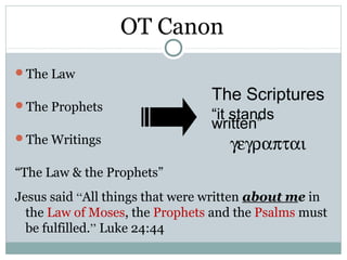OT Canon
The Law

                                The Scriptures
The Prophets
                                “it stands
                                written”
The Writings
                                   γεγραπται
“The Law & the Prophets”
Jesus said “All things that were written about me in
  the Law of Moses, the Prophets and the Psalms must
  be fulfilled.” Luke 24:44
 