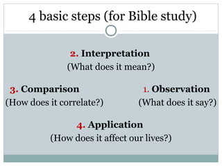 4 basic steps (for Bible study)

                2. Interpretation
               (What does it mean?)

 3. Comparison                   1. Observation
(How does it correlate?)        (What does it say?)

               4. Application
          (How does it affect our lives?)
 