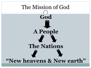 The Mission of God
          God

        A People

       The Nations

“New heavens & New earth”
 