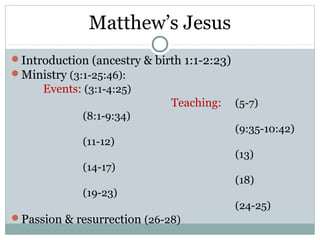 Matthew’s Jesus
Introduction (ancestry & birth 1:1-2:23)
Ministry (3:1-25:46):
     Events: (3:1-4:25)
                             Teaching:      (5-7)
             (8:1-9:34)
                                            (9:35-10:42)
             (11-12)
                                            (13)
             (14-17)
                                            (18)
             (19-23)
                                            (24-25)
Passion & resurrection (26-28)
 