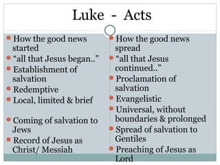 Luke - Acts
How the good news          How the good news
 started                     spread
“all that Jesus began..”   “all that Jesus
Establishment of            continued..”
 salvation                  Proclamation of
Redemptive                  salvation
Local, limited & brief     Evangelistic
                            Universal, without
Coming of salvation to      boundaries & prolonged
 Jews                       Spread of salvation to
Record of Jesus as          Gentiles
 Christ/ Messiah            Preaching of Jesus as
                             Lord
 