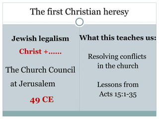 The first Christian heresy

 Jewish legalism     What this teaches us:
   Christ +……
                       Resolving conflicts
                         in the church
The Church Council
 at Jerusalem             Lessons from
                           Acts 15:1-35
      49 CE
 