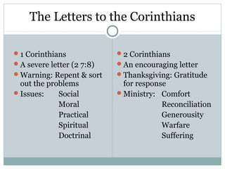 The Letters to the Corinthians

1 Corinthians             2 Corinthians
A severe letter (2 7:8)   An encouraging letter
Warning: Repent & sort    Thanksgiving: Gratitude
 out the problems           for response
Issues:    Social         Ministry: Comfort
            Moral                      Reconciliation
            Practical                  Generousity
            Spiritual                  Warfare
            Doctrinal                  Suffering
 