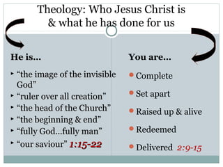 Theology: Who Jesus Christ is
         & what he has done for us


He is…                          You are…
 “the image of the invisible   Complete
  God”
 “ruler over all creation”     Set apart
 “the head of the Church”
                                Raised up & alive
 “the beginning & end”
 “fully God…fully man”         Redeemed
 “our saviour” 1:15-22
                                Delivered 2:9-15
 