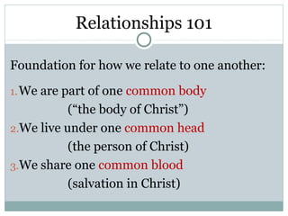 Relationships 101

Foundation for how we relate to one another:
1. We are part of one common body
           (“the body of Christ”)
2.We live under one common head
           (the person of Christ)
3.We share one common blood
           (salvation in Christ)
 