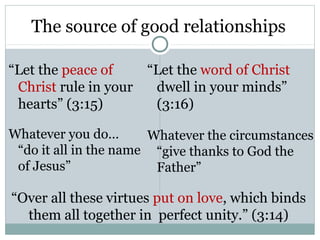 The source of good relationships

“Let the peace of      “Let the word of Christ
 Christ rule in your    dwell in your minds”
 hearts” (3:15)         (3:16)

Whatever you do…       Whatever the circumstances
 “do it all in the name “give thanks to God the
 of Jesus”              Father”

“Over all these virtues put on love, which binds
  them all together in perfect unity.” (3:14)
 