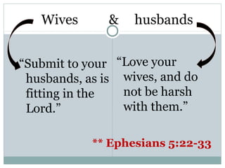 Wives       &   husbands


“Submit to your “Love your
 husbands, as is wives, and do
 fitting in the  not be harsh
 Lord.”          with them.”

            ** Ephesians 5:22-33
 