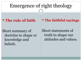 Emergence of right theology

The rule of faith      The faithful sayings


Short summary of        Short statements of
 doctrine to shape or    truth to shape our
 knowledge and           attitudes and values.
 beliefs.
 