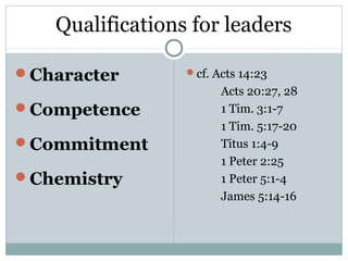 Qualifications for leaders

Character       cf. Acts 14:23
                       Acts 20:27, 28
Competence            1 Tim. 3:1-7
                       1 Tim. 5:17-20
Commitment            Titus 1:4-9
                       1 Peter 2:25
Chemistry             1 Peter 5:1-4
                       James 5:14-16
 