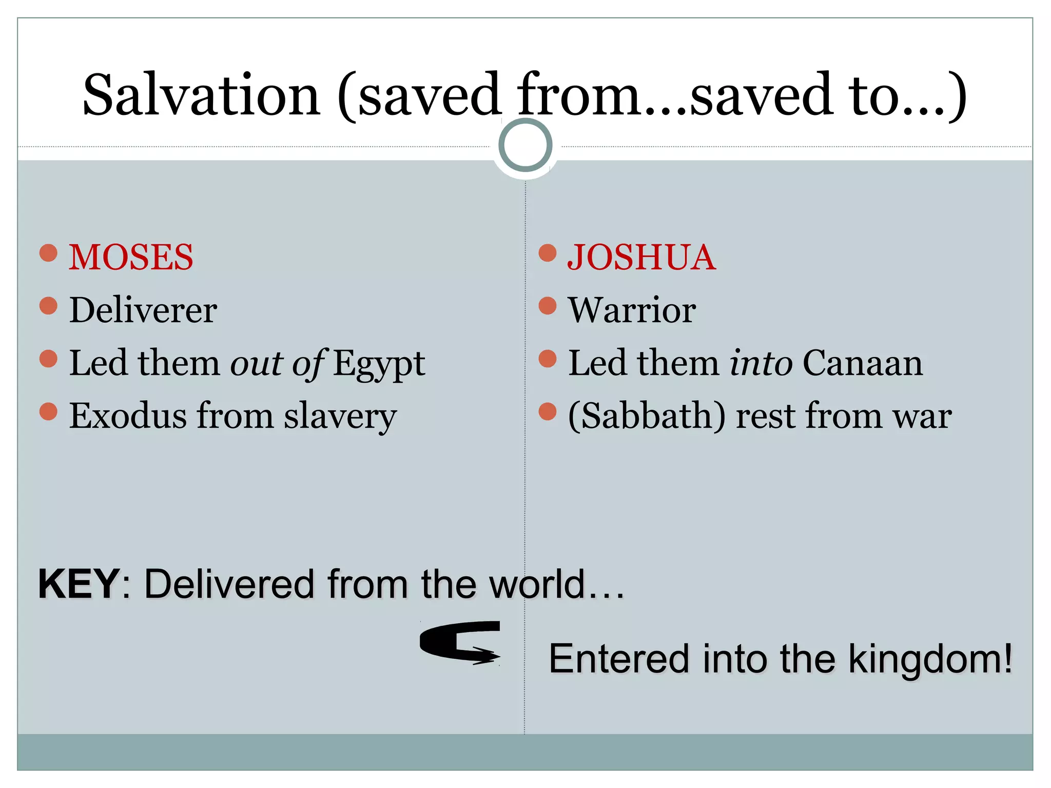 Salvation (saved from…saved to…)

MOSES                   JOSHUA
Deliverer               Warrior
Led them out of Egypt   Led them into Canaan
Exodus from slavery     (Sabbath) rest from war




KEY: Delivered from the world…
                         Entered into the kingdom!
 
