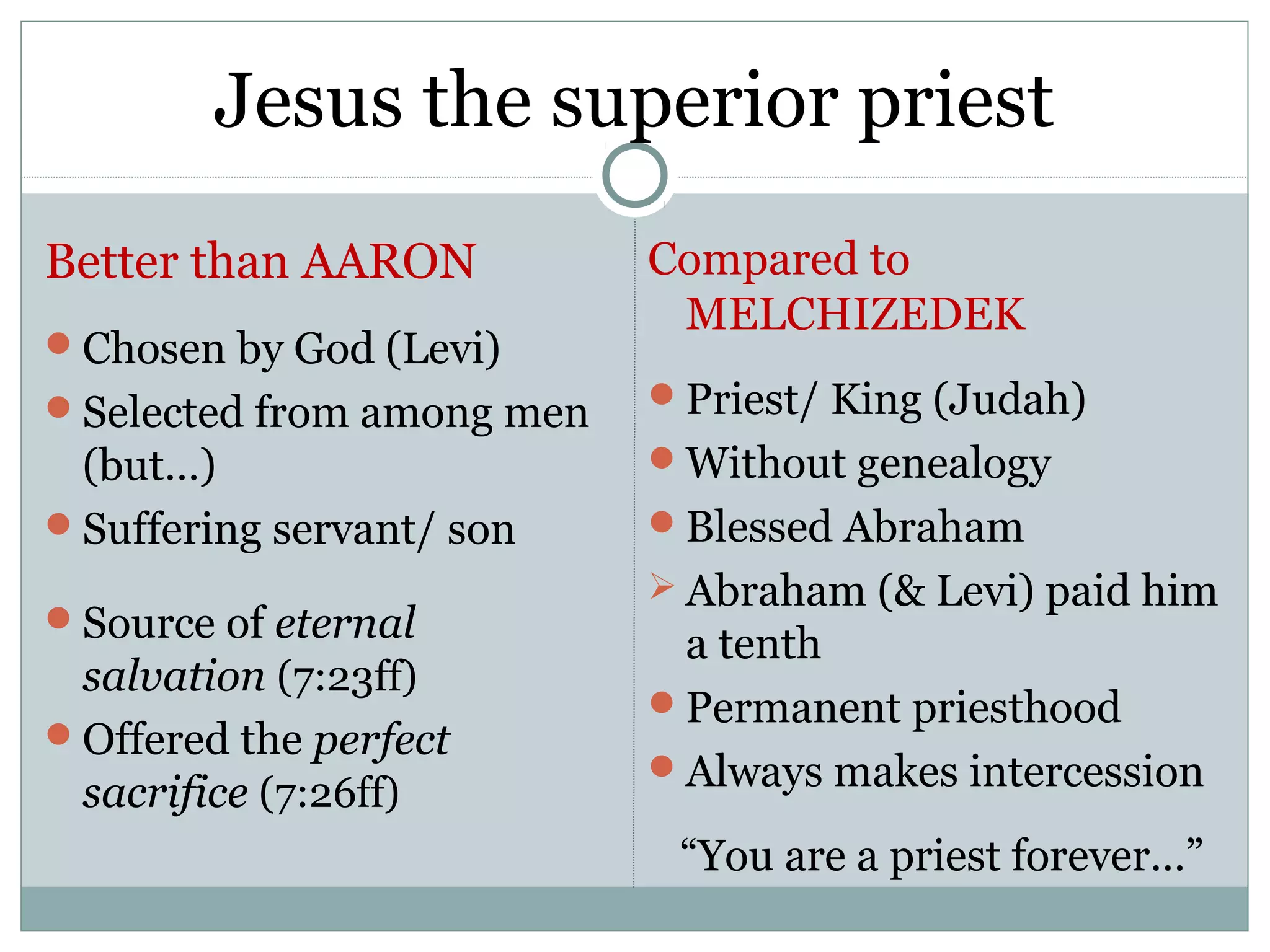 Jesus the superior priest
Better than AARON          Compared to
                            MELCHIZEDEK
Chosen by God (Levi)
Selected from among men   Priest/ King (Judah)
 (but…)                    Without genealogy
Suffering servant/ son    Blessed Abraham
                            Abraham (& Levi) paid him
Source of eternal
                            a tenth
 salvation (7:23ff)
                           Permanent priesthood
Offered the perfect
                           Always makes intercession
 sacrifice (7:26ff)
                            “You are a priest forever…”
 