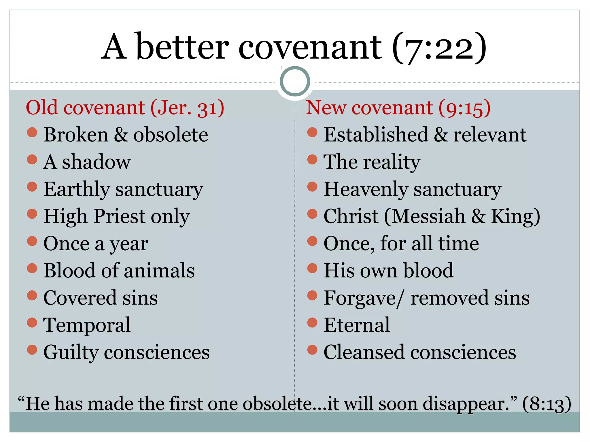 A better covenant (7:22)
 Old covenant (Jer. 31)            New covenant (9:15)
 Broken & obsolete                Established & relevant
 A shadow                         The reality
 Earthly sanctuary                Heavenly sanctuary
 High Priest only                 Christ (Messiah & King)
 Once a year                      Once, for all time
 Blood of animals                 His own blood
 Covered sins                     Forgave/ removed sins
 Temporal                         Eternal
 Guilty consciences               Cleansed consciences


“He has made the first one obsolete...it will soon disappear.” (8:13)
 
