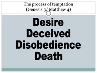 The process of temptation
 (Genesis 3/ Matthew 4)
 