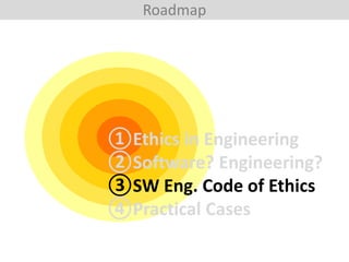 Roadmap
①Ethics in Engineering
②Software? Engineering?
③SW Eng. Code of Ethics
④Practical Cases
 
