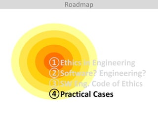 Roadmap
①Ethics in Engineering
②Software? Engineering?
③SW Eng. Code of Ethics
④Practical Cases
 