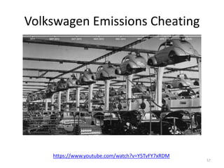 Volkswagen Emissions Cheating
57
https://www.youtube.com/watch?v=Y5TvFY7xRDM
 
