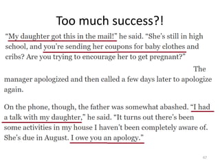 Too much success?!
67
 