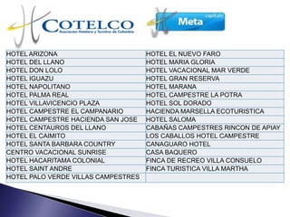 HOTEL ARIZONA HOTEL EL NUEVO FARO
HOTEL DEL LLANO HOTEL MARIA GLORIA
HOTEL DON LOLO HOTEL VACACIONAL MAR VERDE
HOTEL IGUAZU HOTEL GRAN RESERVA
HOTEL NAPOLITANO HOTEL MARANA
HOTEL PALMA REAL HOTEL CAMPESTRE LA POTRA
HOTEL VILLAVICENCIO PLAZA HOTEL SOL DORADO
HOTEL CAMPESTRE EL CAMPANARIO HACIENDA MARSELLA ECOTURISTICA
HOTEL CAMPESTRE HACIENDA SAN JOSE HOTEL SALOMA
HOTEL CENTAUROS DEL LLANO CABAÑAS CAMPESTRES RINCON DE APIAY
HOTEL EL CAIMITO LOS CABALLOS HOTEL CAMPESTRE
HOTEL SANTA BARBARA COUNTRY CANAGUARO HOTEL
CENTRO VACACIONAL SUNRISE CASA BAQUERO
HOTEL HACARITAMA COLONIAL FINCA DE RECREO VILLA CONSUELO
HOTEL SAINT ANDRE FINCA TURISTICA VILLA MARTHA
HOTEL PALO VERDE VILLAS CAMPESTRES
 