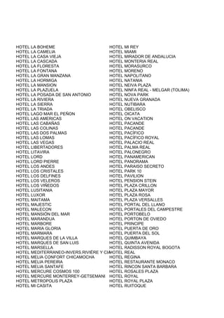 HOTEL LA BOHEME                        HOTEL MI REY
HOTEL LA CAMELIA                       HOTEL MIAMI
HOTEL LA CASA VIEJA                    HOTEL MIRADOR DE ANDALUCIA
HOTEL LA CASCADA                       HOTEL MONTERIA REAL
HOTEL LA FLORESTA                      HOTEL MORASURCO
HOTEL LA FONTANA                       HOTEL MORENO
HOTEL LA GRAN MANZANA                  HOTEL NAPOLITANO
HOTEL LA HORMIGA                       HOTEL NATANIA
HOTEL LA MANSION                       HOTEL NEIVA PLAZA
HOTEL LA PLAZUELA                      HOTEL NINFA REAL - MELGAR (TOLIMA)
HOTEL LA POSADA DE SAN ANTONIO         HOTEL NOVA PARK
HOTEL LA RIVIERA                       HOTEL NUEVA GRANADA
HOTEL LA SIERRA                        HOTEL NUTIBARA
HOTEL LA TRIADA                        HOTEL OBELISCO
HOTEL LAGO MAR EL PEÑON                HOTEL OICATA
HOTEL LAS AMERICAS                     HOTEL ON VACATION
HOTEL LAS CABAÑAS                      HOTEL PACANDE
HOTEL LAS COLINAS                      HOTEL PACANDE
HOTEL LAS DOS PALMAS                   HOTEL PACÍFICO
HOTEL LAS LOMAS                        HOTEL PACÍFICO ROYAL
HOTEL LAS VEGAS                        HOTEL PALACIO REAL
HOTEL LIBERTADORES                     HOTEL PALMA REAL
HOTEL LITAVIRA                         HOTEL PALONEGRO
HOTEL LORD                             HOTEL PANAMERICAN
HOTEL LORD PIERRE                      HOTEL PANORAMA
HOTEL LOS ANDES                        HOTEL PARAISO SECRETO
HOTEL LOS CRISTALES                    HOTEL PARK 10
HOTEL LOS DELFINES                     HOTEL PAVILION
HOTEL LOS VELEROS                      HOTEL PENSION STEIN
HOTEL LOS VIÑEDOS                      HOTEL PLAZA CRILLON
HOTEL LUSITANIA                        HOTEL PLAZA MAYOR
HOTEL LUXOR                            HOTEL PLAZA ROSA
HOTEL MAITAMA                          HOTEL PLAZA VERSALLES
HOTEL MAJESTIC                         HOTEL PORTAL DEL LLANO
HOTEL MALECON                          HOTEL PORTALES DEL CAMPESTRE
HOTEL MANSIÓN DEL MAR                  HOTEL PORTOBELO
HOTEL MARANDUA                         HOTEL PORTON DE OVIEDO
HOTEL MARBORE                          HOTEL PRINCIPE
HOTEL MARIA GLORIA                     HOTEL PUERTA DE ORO
HOTEL MARMARA                          HOTEL PUERTA DEL SOL
HOTEL MARQUES DE LA VILLA              HOTEL QUIMBAYA
HOTEL MARQUES DE SAN LUIS              HOTEL QUINTA AVENIDA
HOTEL MARSELLA                         HOTEL RADISSON ROYAL BOGOTA
HOTEL MEDITERRANEO-INVERS.RIVIÉRE Y CIAHOTEL REAL
HOTEL MELIA CONFORT CHICAMOCHA         HOTEL REGINA
HOTEL MELIA PEREIRA                    HOTEL RESTAURANTE MONACO
HOTEL MELIA SANTAFE                    HOTEL RINCON SANTA BARBARA
HOTEL MERCURE COSMOS 100               HOTEL ROSALES PLAZA
HOTEL MERCURE MONTERREY-GETSEMANI HOTEL ROYAL
HOTEL METROPOLIS PLAZA                 HOTEL ROYAL PLAZA
HOTEL MI CASITA                        HOTEL RUITOQUE
 
