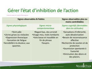Gérer l’état d’inhibition de l’action
D’après les travaux de l’Institute of NeuroCognitism

Signes observables & fiables

Signes observables plus ou
moins contrôlables

Signes physiologiques

Signes microcomportementaux

Signes cognitifs (devinables
dans les attitudes)

•Teint pâle
•Lèvres grises ou violacées
•Oppression thoracique
•Sensation de fatigue
•Sensibilité à la douleur, aux
spasmes.

•Regard bas, dos arrondi
•Visage mou, traits tombants
•Voix basse et inaudible en
fin de phrase
•Soupirs.

•Sensations d’infériorité,
auto dévalorisation
•Besoin de reconnaissance
affective
•Recherche de soutien et de
protection
•Soumission spontanée à
l’autorité
•Diminution des désirs et
des plaisirs.

15

Extrait conférence "Stress : les apports des Neurosciences""

 