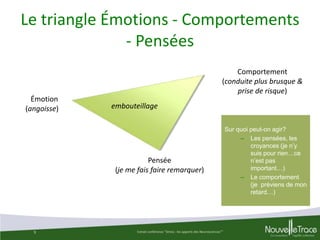 Le triangle Émotions - Comportements
- Pensées
Comportement
(conduite plus brusque &
prise de risque)

Émotion
(angoisse)

embouteillage

Pensée
(je me fais faire remarquer)

9

Extrait conférence "Stress : les apports des Neurosciences""

Sur quoi peut-on agir?
– Les pensées, les
croyances (je n’y
suis pour rien…ce
n’est pas
important…)
– Le comportement
(je préviens de mon
retard…)

 