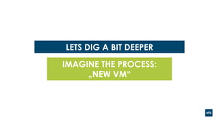LETS DIG A BIT DEEPER
IMAGINE THE PROCESS:
„NEW VM“
 