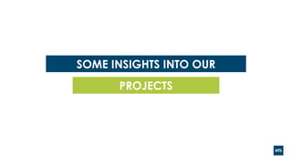 SOME INSIGHTS INTO OUR
PROJECTS
 