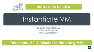 WITH OPEN NEBULA
Instantiate VM
- Login to Open Nebula
- Choose Template
- Press „Instantiate“
Takes about 1-2 minutes to the ready VM!
 