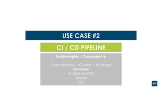 USE CASE #2
CI / CD PIPELINE
Technologies / Components:
OpenNebula + vCenter + MS Azure
Terraform
Ansible & AWX
Jenkins
Git
 