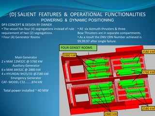 DP3 CONCEPT & DESIGN BY OWNER
• The vessel has four (4) segregations instead of rule
requirement of two (2) segregations.
• Four (4) Generator Rooms
• All six Azimuth thrusters & three
Bow Thrusters are in separate compartments.
• As a result the DNV ERN Number achieved is
99,99,97 after single failure.
15
FOUR GENSET ROOMS
Main Generator
2 x MAK 12M32C @ 5760 kW
Auxiliary Generator
6 x MAK 6M32C @ 2880 kW
4 x HYUNDAI 9H25/33 @2580 kW
Emergency Generator
CAT- MODEL C32……..874 kW
Total power installed ~ 40 MW
POWERING & DYNAMIC POSITIONING
(D) SALIENT FEATURES & OPERATIONAL FUNCTIONALITIES
5760 kW
2580 kW
2580 kW
2880 kW
2880 kW
 