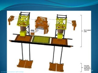 27
INFORMATION COURTESY: RAPP HYDEMA
 