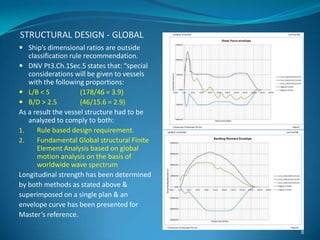 STRUCTURAL DESIGN - GLOBAL
 Ship’s dimensional ratios are outside
classification rule recommendation.
 DNV Pt3.Ch.1Sec.5 states that: “special
considerations will be given to vessels
with the following proportions:
 L/B < 5 (178/46 = 3.9)
 B/D > 2.5 (46/15.6 = 2.9)
As a result the vessel structure had to be
analyzed to comply to both:
1. Rule based design requirement.
2. Fundamental Global structural Finite
Element Analysis based on global
motion analysis on the basis of
worldwide wave spectrum
Longitudinal strength has been determined
by both methods as stated above &
superimposed on a single plan & an
envelope curve has been presented for
Master’s reference.
8
 