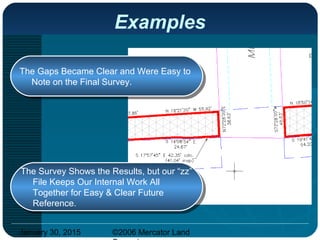 January 30, 2015 ©2006 Mercator Land
The Gaps Became Clear and Were Easy to
Note on the Final Survey.
The Gaps Became Clear and Were Easy to
Note on the Final Survey.
Examples
The Survey Shows the Results, but our “zz”
File Keeps Our Internal Work All
Together for Easy & Clear Future
Reference.
The Survey Shows the Results, but our “zz”
File Keeps Our Internal Work All
Together for Easy & Clear Future
Reference.
 