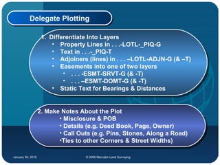 January 30, 2015 © 2006 Mercator Land Surveying
Delegate PlottingDelegate Plotting
1. Differentiate Into Layers
• Property Lines in . . .-LOTL-_PIQ-G
• Text in . . .-_PIQ-T
• Adjoiners (lines) in . . . –LOTL-ADJN-G (& –T)
• Easements into one of two layers
• . . . -ESMT-SRVT-G (& -T)
• . . . –ESMT-DOMT-G (& -T)
• Static Text for Bearings & Distances
1. Differentiate Into Layers
• Property Lines in . . .-LOTL-_PIQ-G
• Text in . . .-_PIQ-T
• Adjoiners (lines) in . . . –LOTL-ADJN-G (& –T)
• Easements into one of two layers
• . . . -ESMT-SRVT-G (& -T)
• . . . –ESMT-DOMT-G (& -T)
• Static Text for Bearings & Distances
2. Make Notes About the Plot
• Misclosure & POB
• Details (e.g. Deed Book, Page, Owner)
• Call Outs (e.g. Pins, Stones, Along a Road)
•Ties to other Corners & Street Widths)
2. Make Notes About the Plot
• Misclosure & POB
• Details (e.g. Deed Book, Page, Owner)
• Call Outs (e.g. Pins, Stones, Along a Road)
•Ties to other Corners & Street Widths)
 