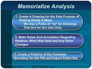 January 30, 2015 ©2006 Mercator Land
Memorialize Analysis
1. Create A Drawing for the Sole Purpose of
Plotting Deeds & Maps
• We Use a Prefix of “zz” for Drawings
That Are for Our Use Only.
1. Create A Drawing for the Sole Purpose of
Plotting Deeds & Maps
• We Use a Prefix of “zz” for Drawings
That Are for Our Use Only.
2. Make Notes And Annotation Regarding
Rotation, What Was Held and Any Other
Changes.
2. Make Notes And Annotation Regarding
Rotation, What Was Held and Any Other
Changes.
3. Create a Polyline of the Complete
Boundary for the PIQ and Export Entire Set.
3. Create a Polyline of the Complete
Boundary for the PIQ and Export Entire Set.
 