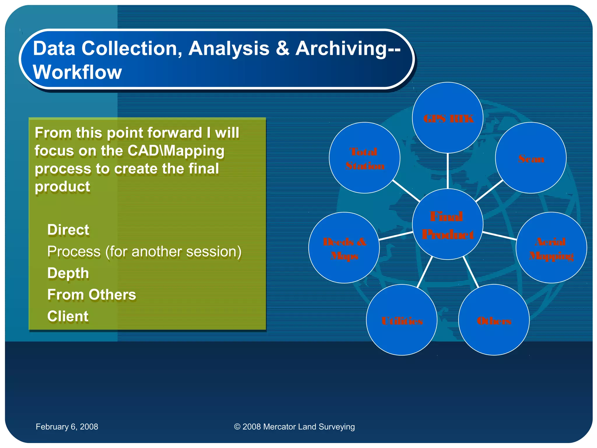 February 6, 2008 © 2008 Mercator Land Surveying
Data Collection, Analysis & Archiving--
Workflow
Data Collection, Analysis & Archiving--
Workflow
Total
Station
Deeds &
Maps
Utilities Others
Aerial
Mapping
Scan
GPS RTK
Final
Product
From this point forward I will
focus on the CADMapping
process to create the final
product
Direct
Process (for another session)
Depth
From Others
Client
From this point forward I will
focus on the CADMapping
process to create the final
product
Direct
Process (for another session)
Depth
From Others
Client
 