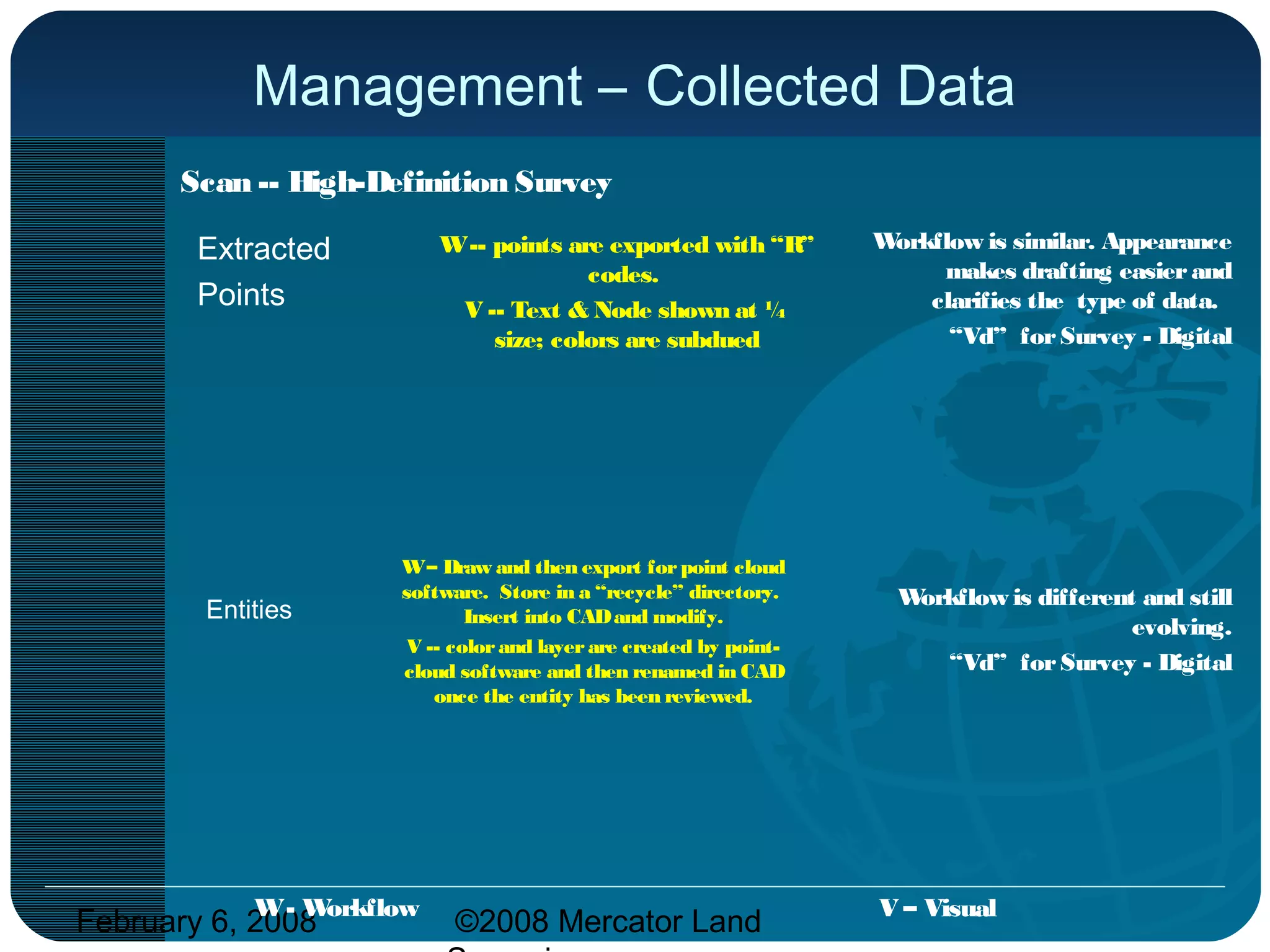 February 6, 2008 ©2008 Mercator Land
Management – Collected Data
Scan -- High-Definition Survey
Extracted
Points
W-- points are exported with “R”
codes.
V -- Text & Node shown at ¼
size; colors are subdued
Workflow is similar. Appearance
makes drafting easier and
clarifies the type of data.
“Vd” for Survey - Digital
Entities
Workflow is different and still
evolving.
“Vd” for Survey - Digital
W- Workflow V – Visual
W– Draw and then export for point cloud
software. Store in a “recycle” directory.
Insert into CADand modify.
V -- colorand layerare created by point-
cloud software and then renamed in CAD
once the entity has been reviewed.
 