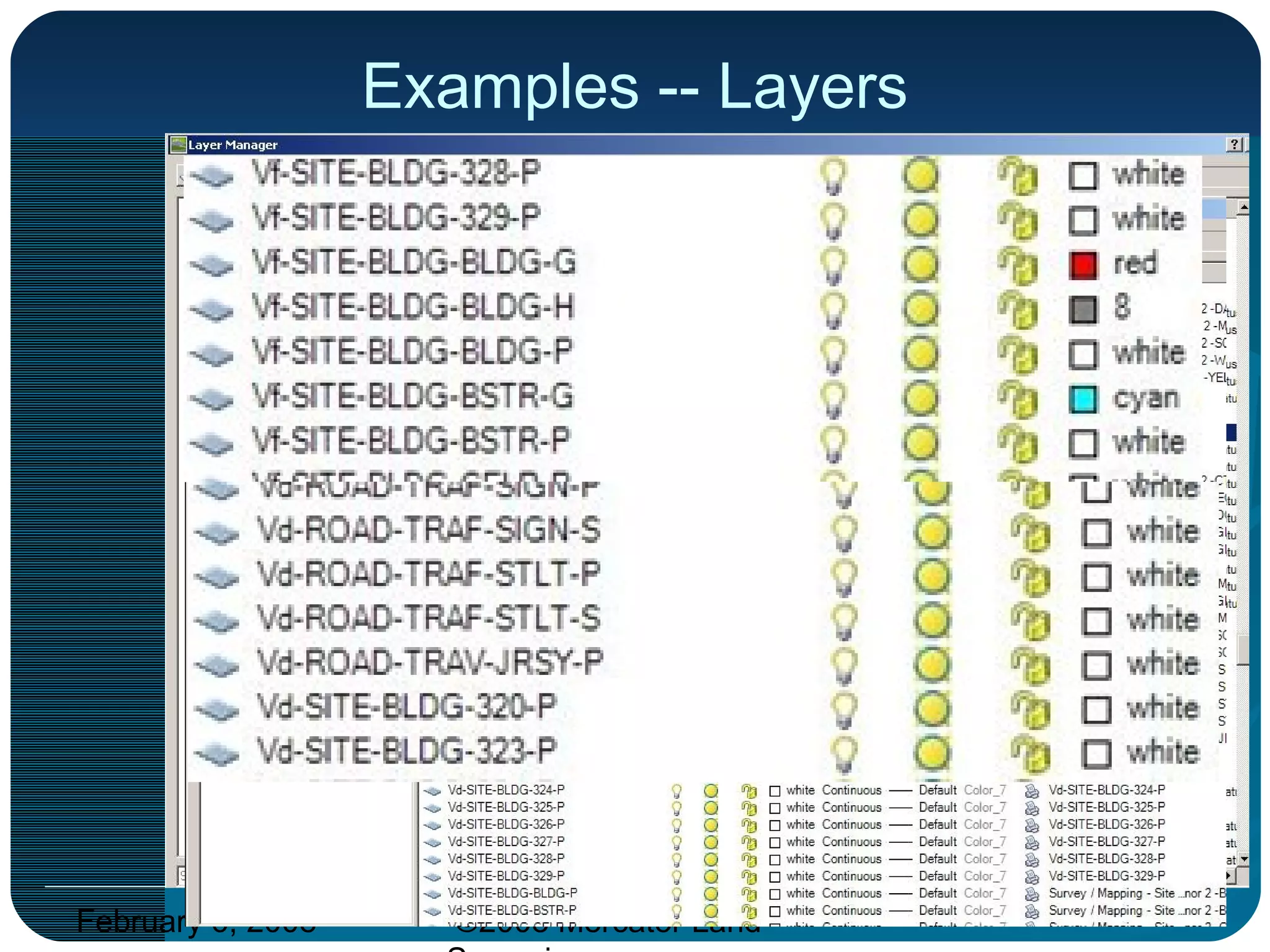 February 6, 2008 ©2008 Mercator Land
Examples -- Layers
 