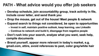 19
Develop schedule, join accountability group, track activity in file,
include cover letter, and send thank you
Drop the mouse, get out of the house! Meet people & network
Expand search to things not considered, be open to opportunities
Invest in self, maintain positive outlook, keep learning, use LinkedIn
Continue to network and build it, disengage from negative people
Don’t rush into your search, analyze what you want, seek help,
compile documents
Brand yourself, appear more relevant in today’s market, e.g.
gmail.com, attire, avoid references to past, color gray/white hair
 