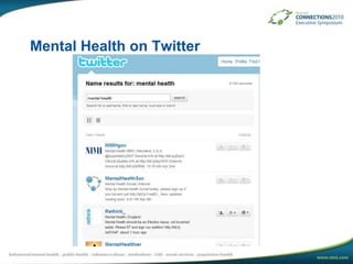 Mental Health on Twitter