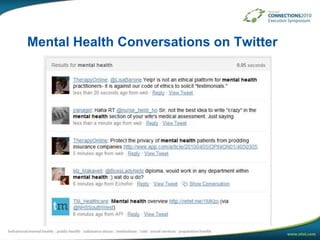Mental Health Conversations on Twitter
