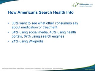 How Americans Search Health Info36% want to see what other consumers say about medication or treatment34% using social media, 46% using health portals, 67% using search engines21% using Wikipedia 