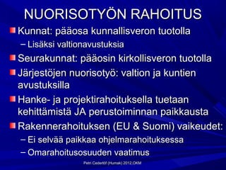 NUORISOTYÖN RAHOITUS
Kunnat: pääosa kunnallisveron tuotolla
– Lisäksi valtionavustuksia
Seurakunnat: pääosin kirkollisveron tuotolla
Järjestöjen nuorisotyö: valtion ja kuntien
avustuksilla
Hanke- ja projektirahoituksella tuetaan
kehittämistä JA perustoiminnan paikkausta
Rakennerahoituksen (EU & Suomi) vaikeudet:
– Ei selvää paikkaa ohjelmarahoituksessa
– Omarahoitusosuuden vaatimus
                Petri Cederlöf (Humak) 2012,OKM
 