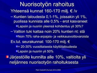 Nuorisotyön rahoitus
Yhteensä kunnat 160-170 milj. € /v
– Kuntien taloudesta 0,1-1%, joissakin yli 1%,
  puolissa kunnista alle 0,5% - erot kasvaneet
    Lapsiin ja nuoriin yleensä kohdentuu yli 30%?
– Valtion tuki kattaa noin 20% kuntien nt: stä
    Noin 70% raha-arpajais- ja veikkausvoittovaroista
Ev.lut. seurakunnat: 100-170 milj. €
    = 20-30% vuosittaisesta käyttötaloudesta
    Lapsiin ja nuoriin yli 50%
Järjestöille kunnilta alle 10%, valtiolta yli
neljännes nuorisotyön rahoituksesta
                Petri Cederlöf (Humak) 2012,OKM
 