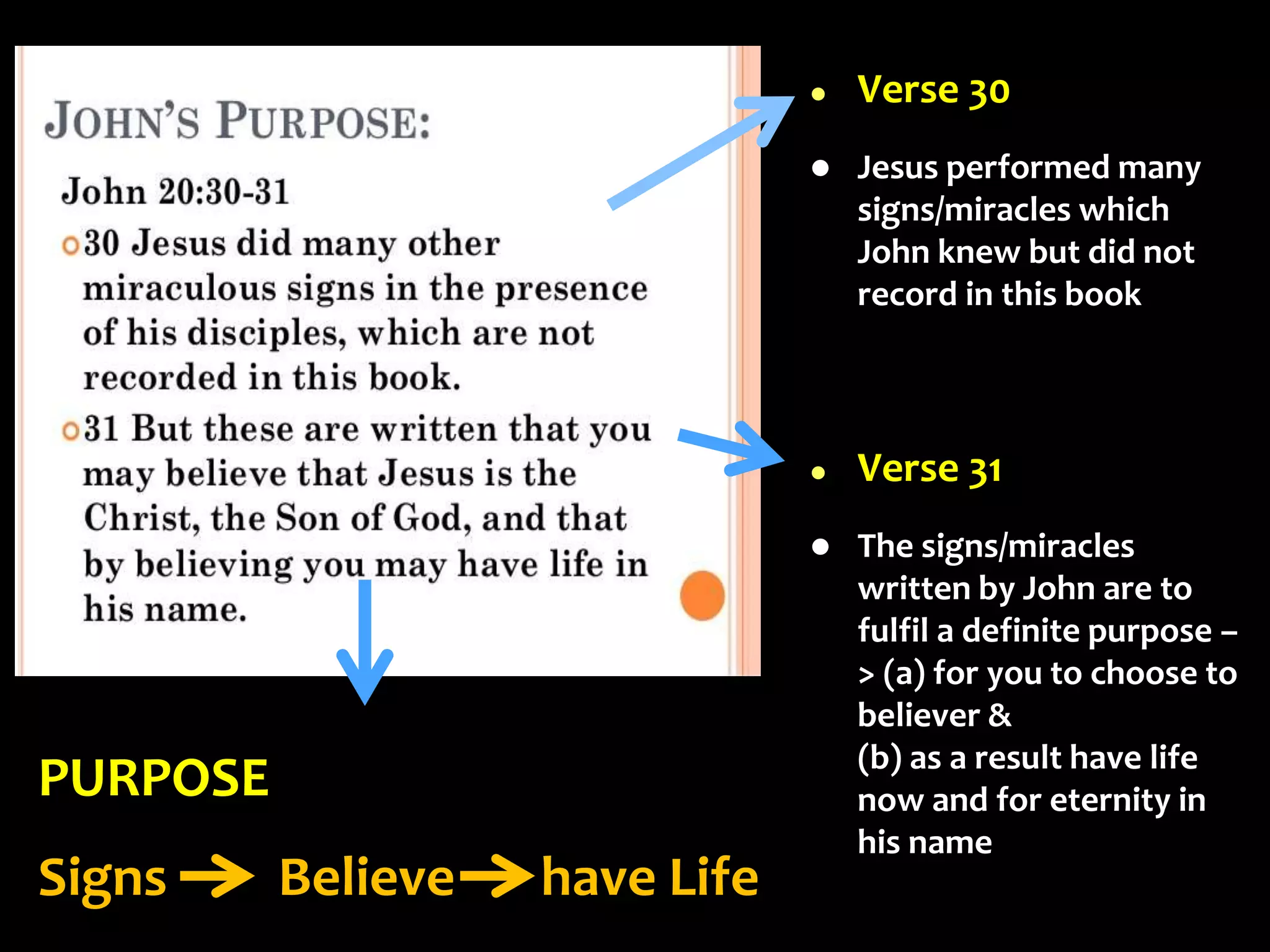  Verse 30
 Jesus performed many
signs/miracles which
John knew but did not
record in this book
 Verse 31
 The signs/miracles
written by John are to
fulfil a definite purpose –
> (a) for you to choose to
believer &
(b) as a result have life
now and for eternity in
his name
PURPOSE
Signs Believe have Life
 